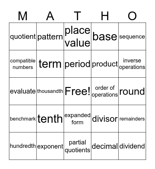 Shyann's Matho Bingo Card