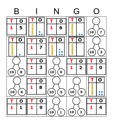 Place Value 0-20 Bingo Card