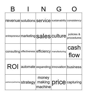 Matt's BNI Bingo Card