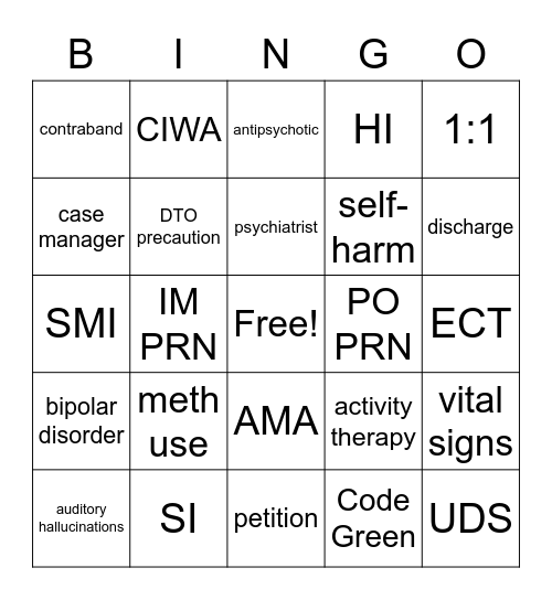 PSYCHIATRIC MENTAL HEALTH Bingo Card