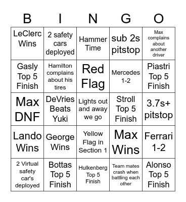 F1 2023 Bingo Card