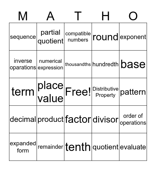 Lucas's Matho Bingo Card