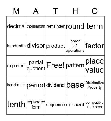 Chloe's Matho Bingo Card