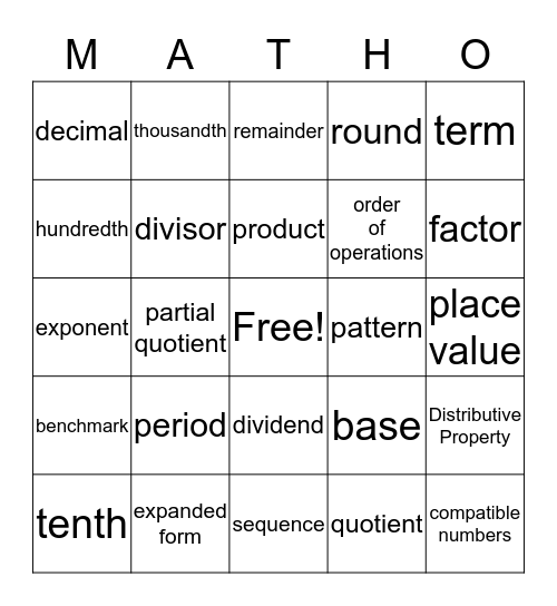Chloe's Matho Bingo Card