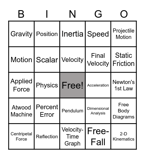 Physics Lingo Bingo Card