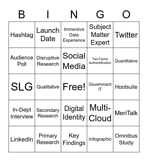 MeriTalk Research and Social Media Collaboration Bingo Card