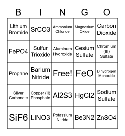 Nomenclature Bingo Card