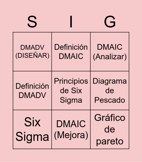 SIX SIGMA Bingo Card