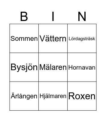 Sjöar i Sverige Bingo Card