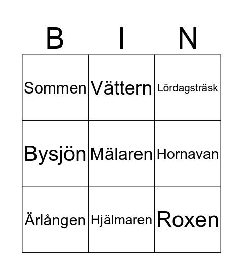 Sjöar i Sverige Bingo Card