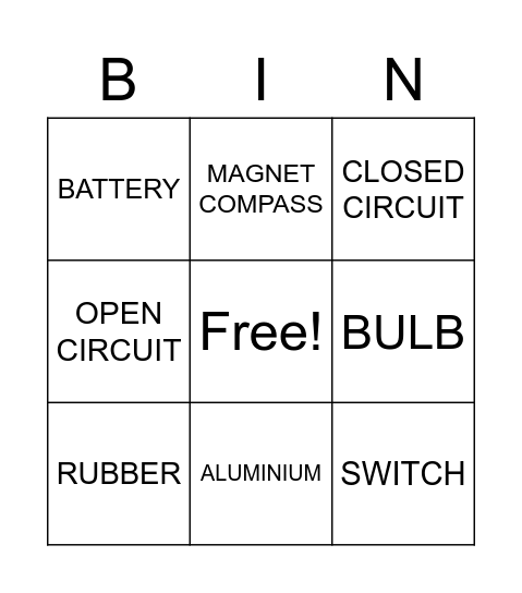 ELECTRICITY AND ITS EFFECTS Bingo Card