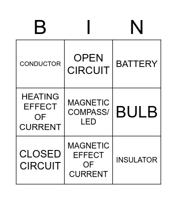 ELECTRICITY AND ITS EFFECTS Bingo Card