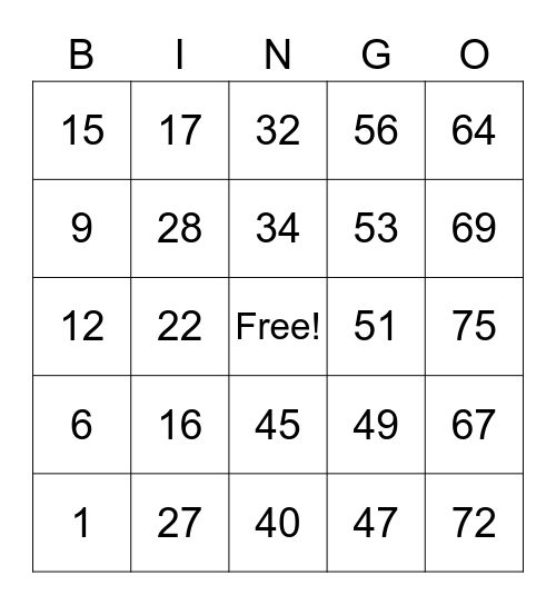 Formaran, Neil Jan V. Bingo Card