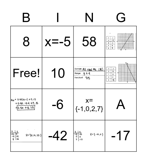 Alg 1 Relations and functions Bingo Card