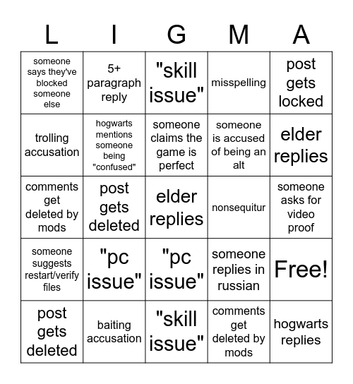 CS:GO Forums Bingo Card