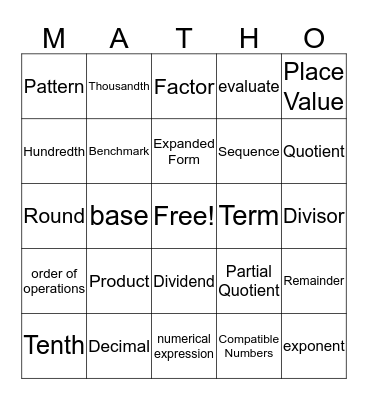 Kylie's Matho Bingo Card