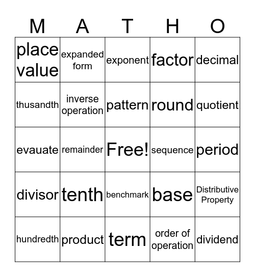 Logan's matho  Bingo Card
