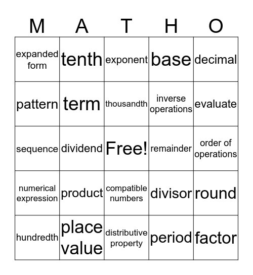 Kennedy's Matho Bingo Card