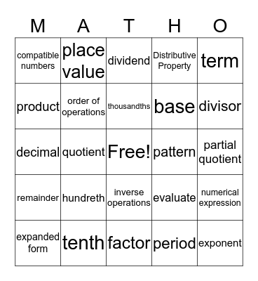 Kendyll's Matho Bingo Card