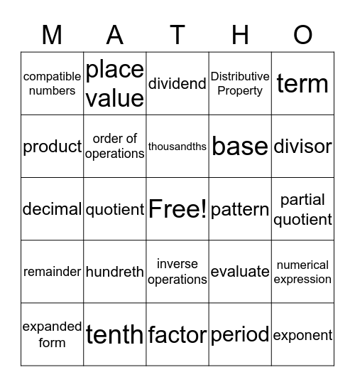 Kendyll's Matho Bingo Card