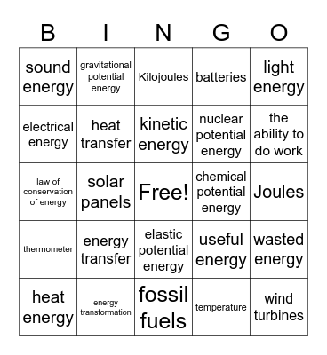 Energy Bingo Card