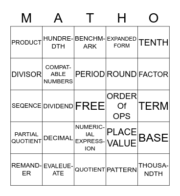 DREW'S BINGO Card
