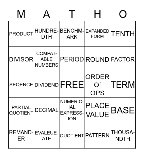 DREW'S BINGO Card