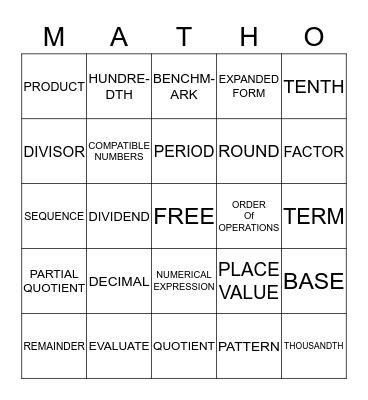 DREW'S BINGO Card