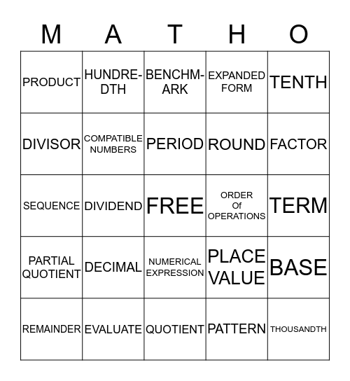 DREW'S BINGO Card