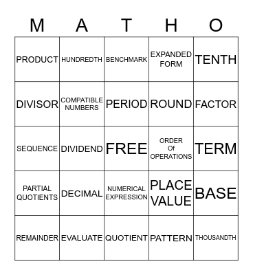 DREW'S BINGO Card