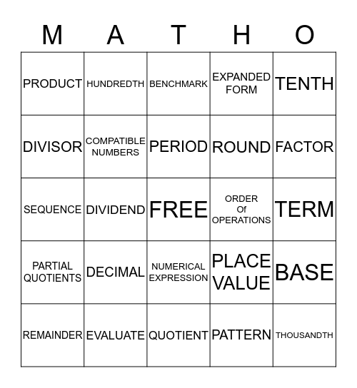DREW'S BINGO Card