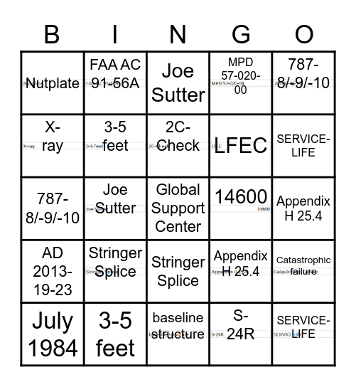Global Support Center Bingo Card