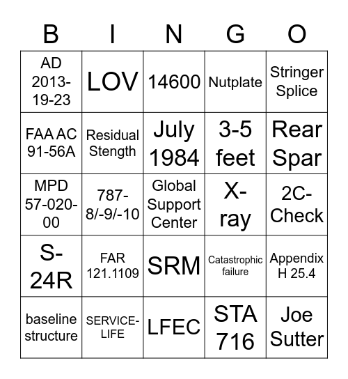 Airworthiness Workshop Bingo Card