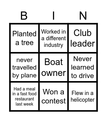 PRM Bingo Card