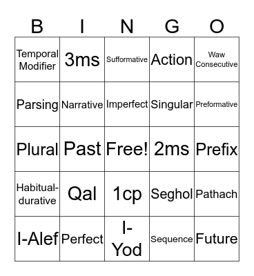 Ch. 17 bingo  Bingo Card