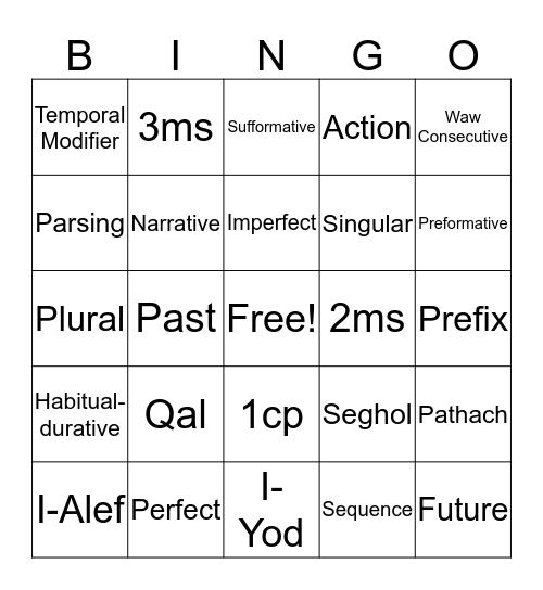 Ch. 17 bingo  Bingo Card