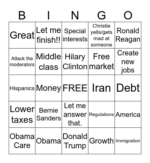 GOP Debate 2015 by Amanda VP Bingo Card