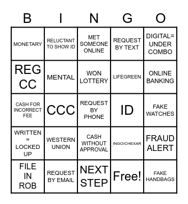 NOW BANKING BINGO Card