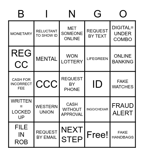 NOW BANKING BINGO Card