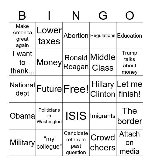 Cait James Bingo Card