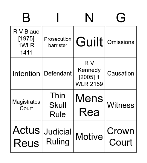 Crime and Evidence Bingo Card