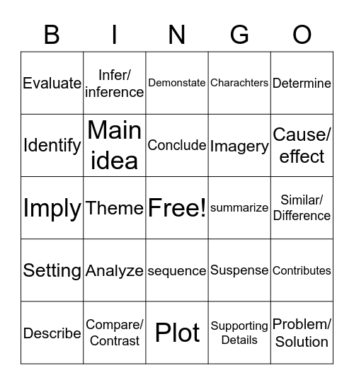 Reading Vocabulary Bingo Card