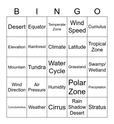 Big Idea Bingo! Bingo Card