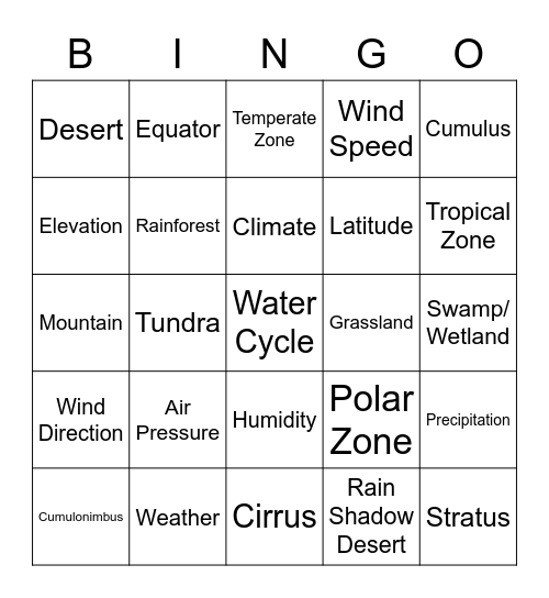 Big Idea Bingo! Bingo Card