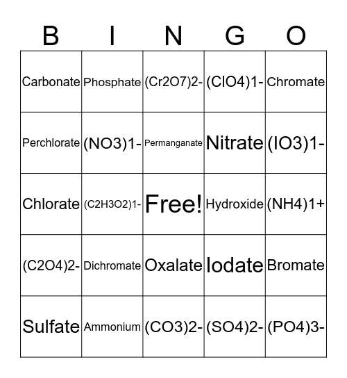 Poly atomic Ions Bingo Card
