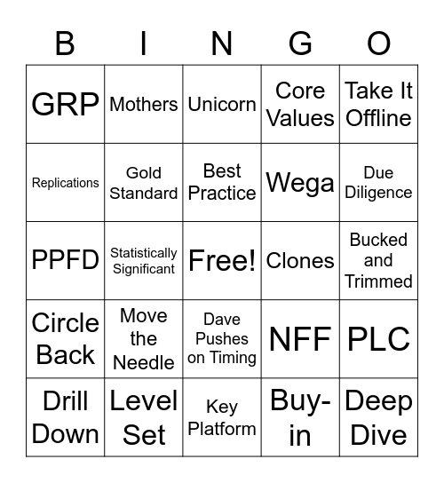 Hawthorne Research Review Bingo Card