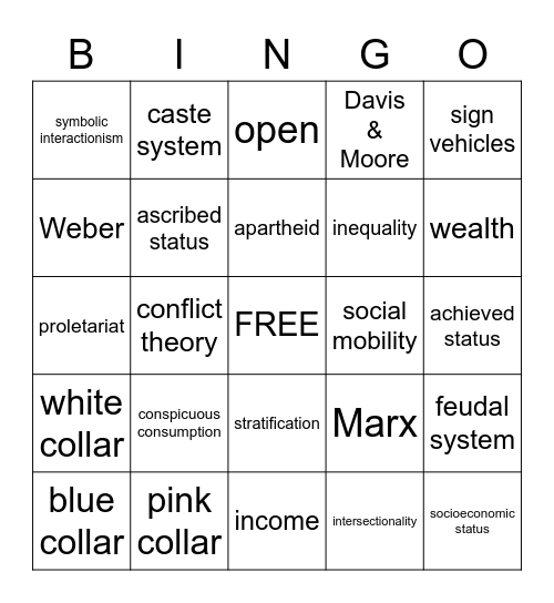 Sociology: Social Stratification (Unit 4) Bingo Card