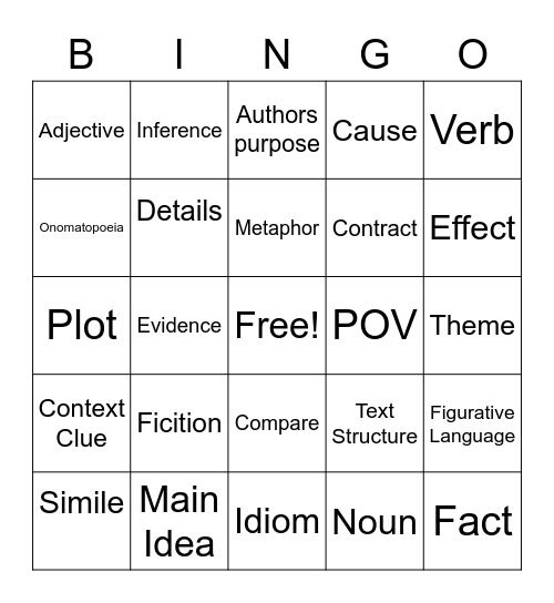 Ms.Martinez BINGO Card