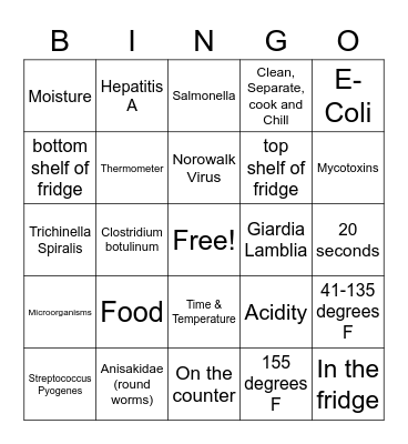 FBI & Food Safety Matches Textbook Bingo Card