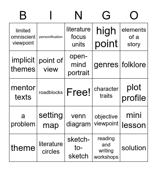 Chapter 8 Bingo Card